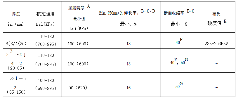 QQ截图20230913084513.png